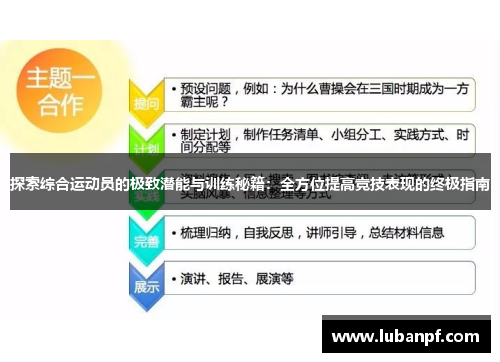 探索综合运动员的极致潜能与训练秘籍：全方位提高竞技表现的终极指南