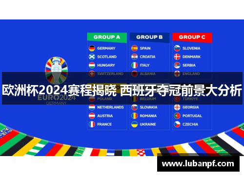 欧洲杯2024赛程揭晓 西班牙夺冠前景大分析