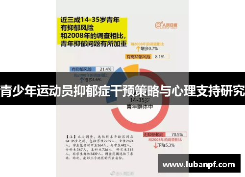 青少年运动员抑郁症干预策略与心理支持研究